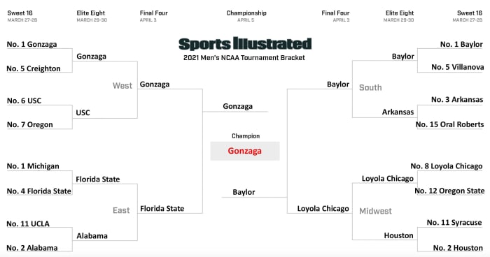 Molly Geary's Sweet 16 redo